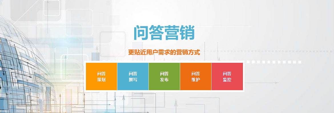 玄鹿网络 | 问答营销解析