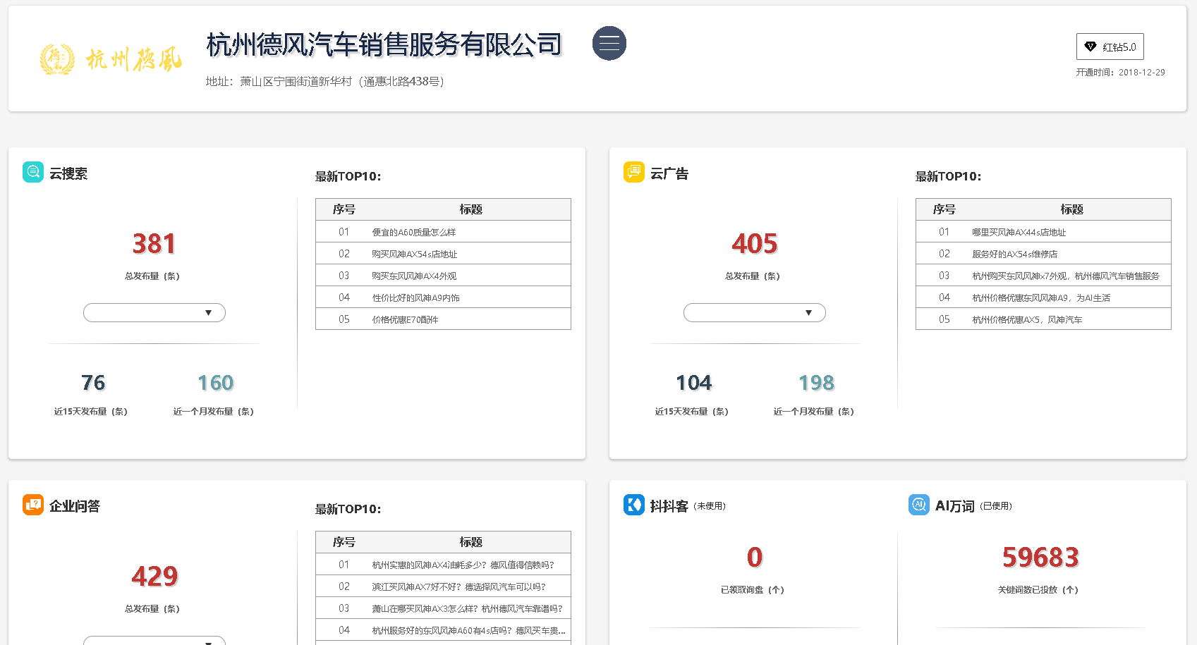 杭州德风汽车销售服务有限公司(图1)