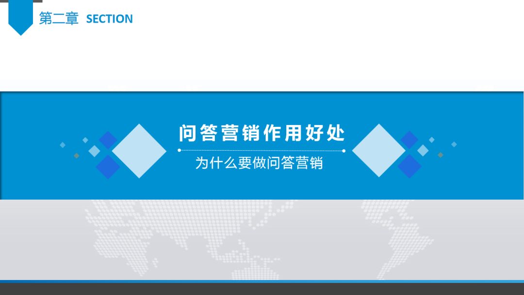 玄鹿网络 | 问答营销解析(图4)