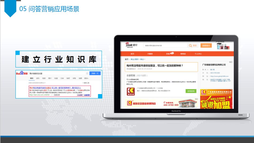 玄鹿网络 | 问答营销解析(图14)