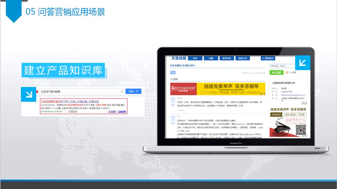 玄鹿网络 | 问答营销解析(图15)