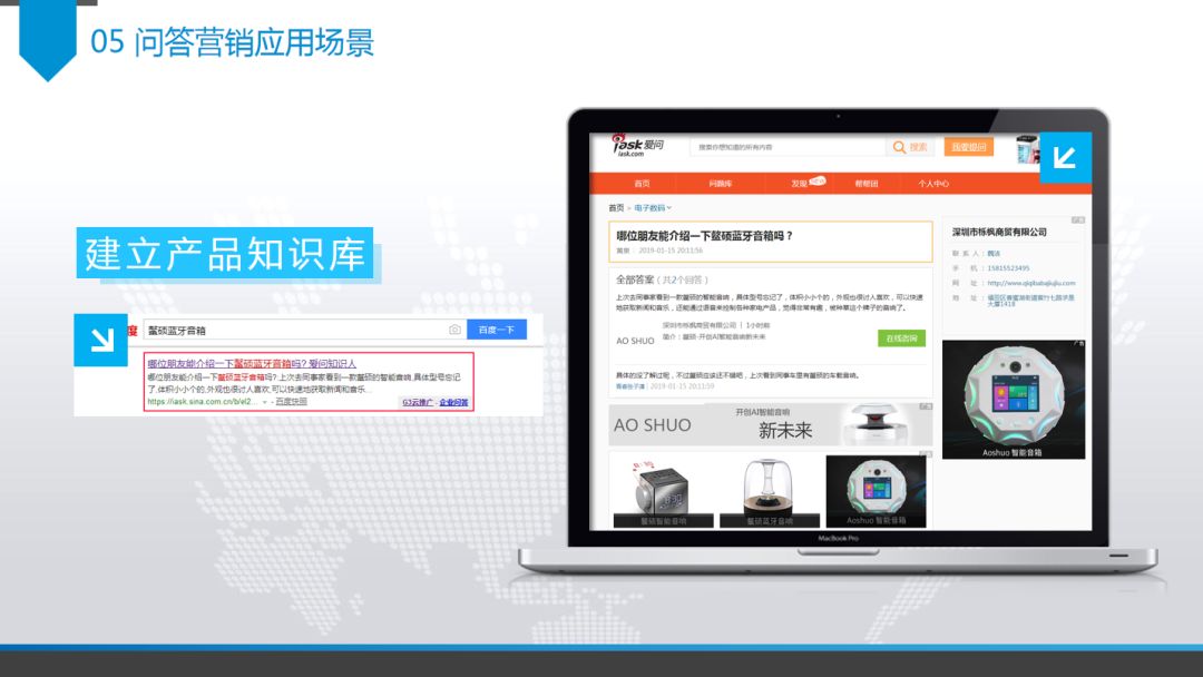 玄鹿网络 | 问答营销解析(图16)