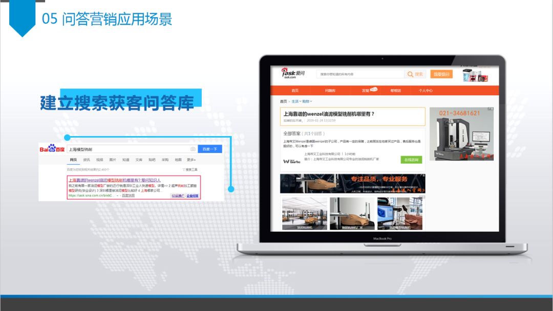 玄鹿网络 | 问答营销解析(图18)