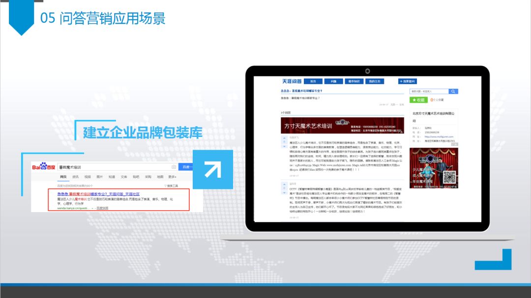 玄鹿网络 | 问答营销解析(图21)