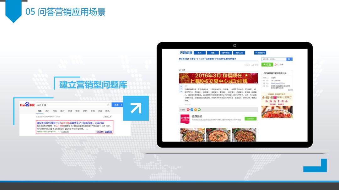 玄鹿网络 | 问答营销解析(图22)