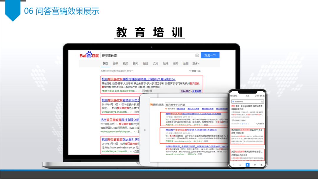 玄鹿网络 | 问答营销解析(图26)
