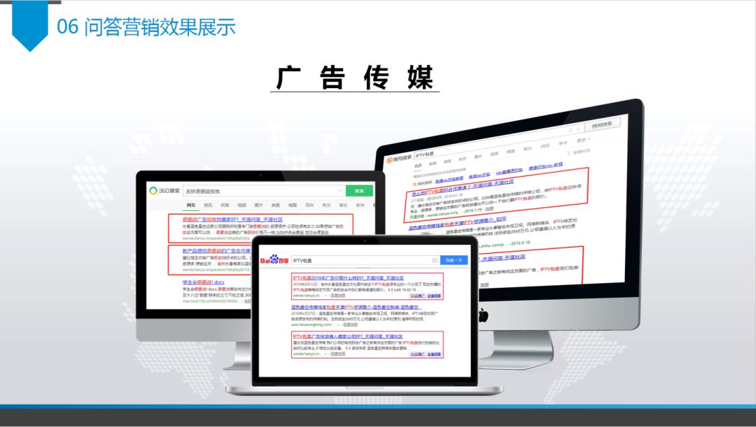 玄鹿网络 | 问答营销解析(图28)