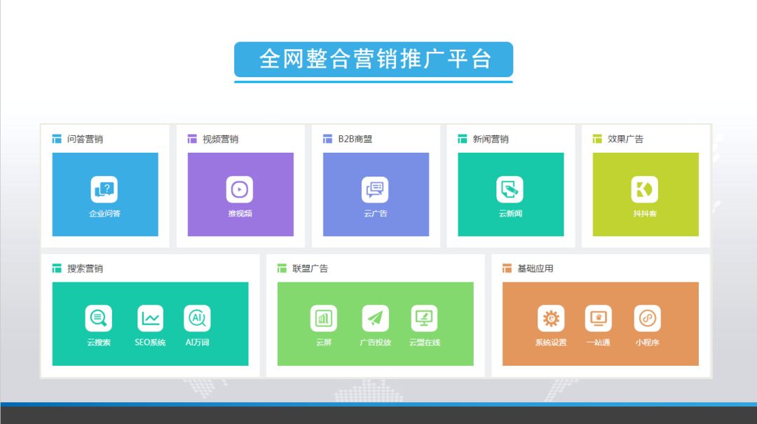 玄鹿网络 | 问答营销解析(图31)