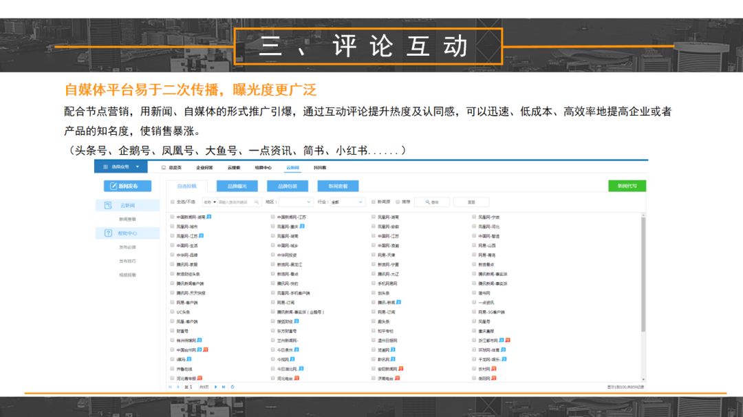 玄鹿网络 | 新闻营销解析(图8)