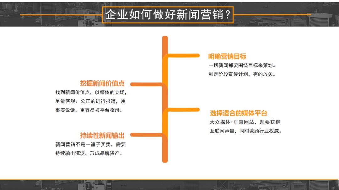 玄鹿网络 | 新闻营销解析(图18)