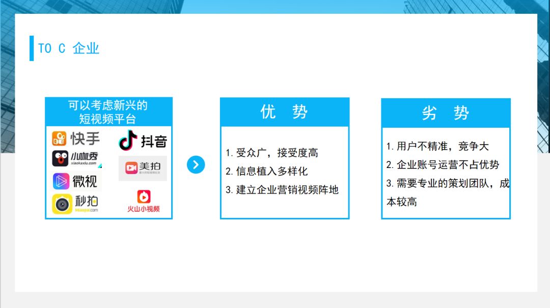 玄鹿网络 | 视频营销解析(图2)