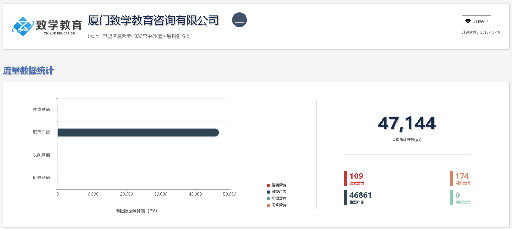 厦门致学教育(图1)