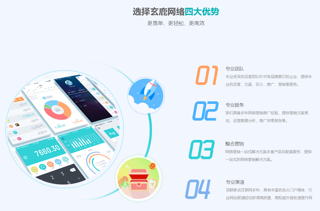 厦门网络推广公司哪家做的比较好？如何选择优化方式?(图3)