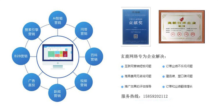 厦门生意难做市场低迷，玄鹿网络推出全套解决方案，助力中小企业开拓线上市场！(图5)