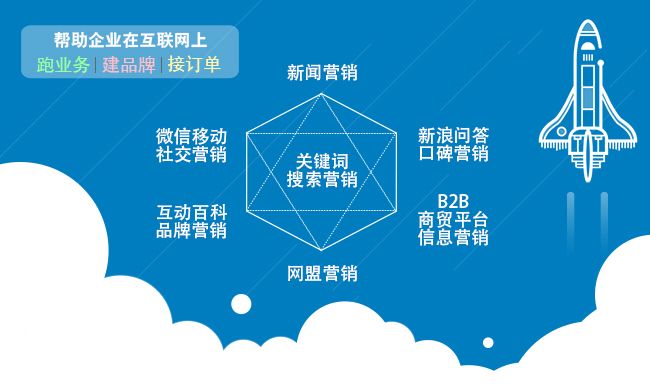厦门生意难做市场低迷，玄鹿网络推出全套解决方案，助力中小企业开拓线上市场！(图6)
